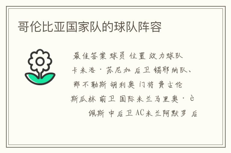 哥伦比亚国家队的球队阵容