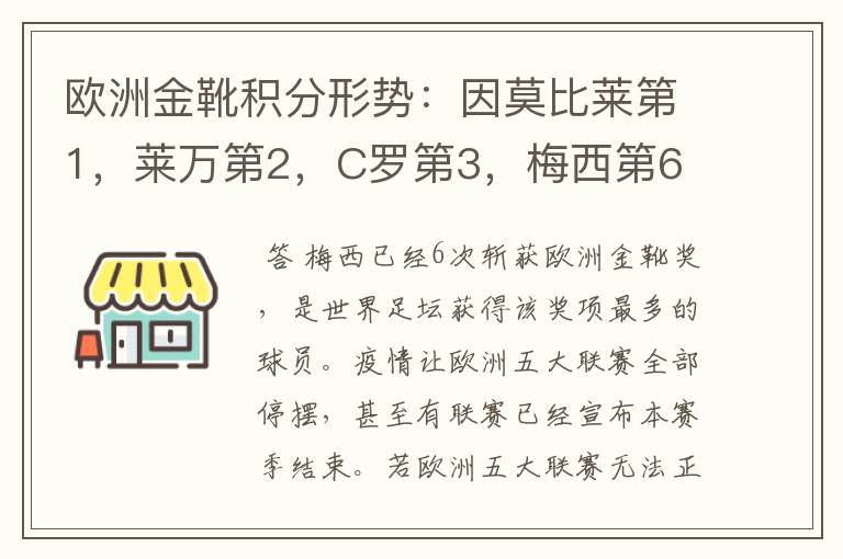 欧洲金靴积分形势:因莫比莱第1,莱万第2,C罗第3,梅西第6