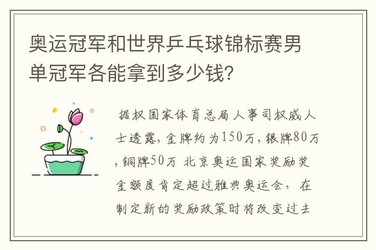 奥运冠军和世界乒乓球锦标赛男单冠军各能拿到多少钱？