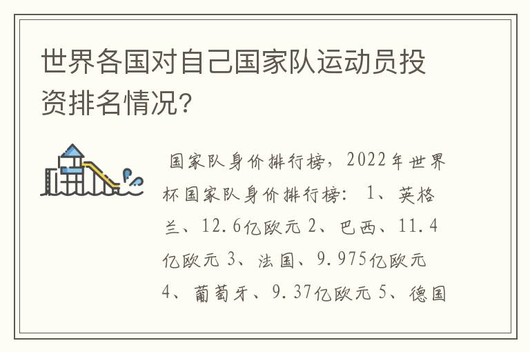世界各国对自己国家队运动员投资排名情况?