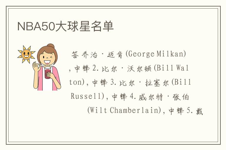 NBA50大球星名单
