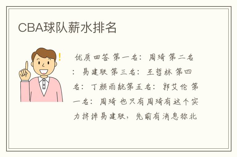 CBA球队薪水排名