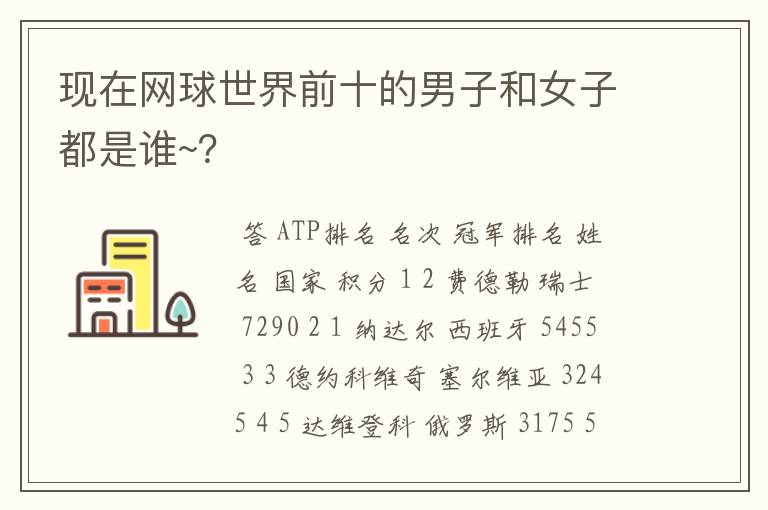 现在网球世界前十的男子和女子都是谁~?
