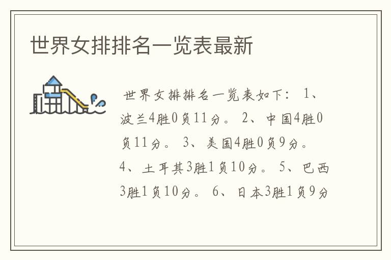 世界女排排名一览表最新