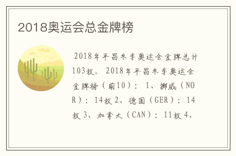 2018奥运会总金牌榜