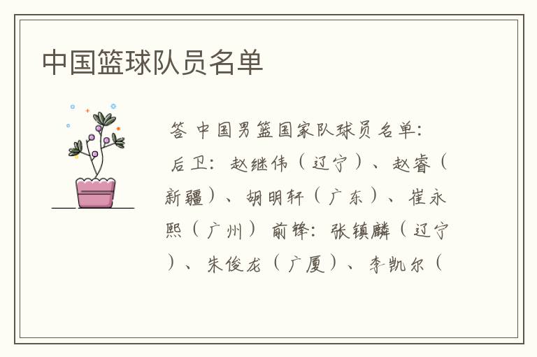 中国篮球队员名单
