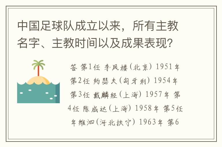 中国足球队成立以来,所有主教名字、主教时间以及成果表现?