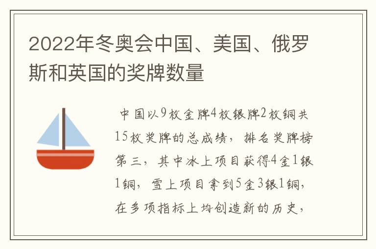 2022年冬奥会中国、美国、俄罗斯和英国的奖牌数量