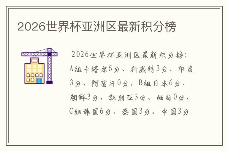 2026世界杯亚洲区最新积分榜