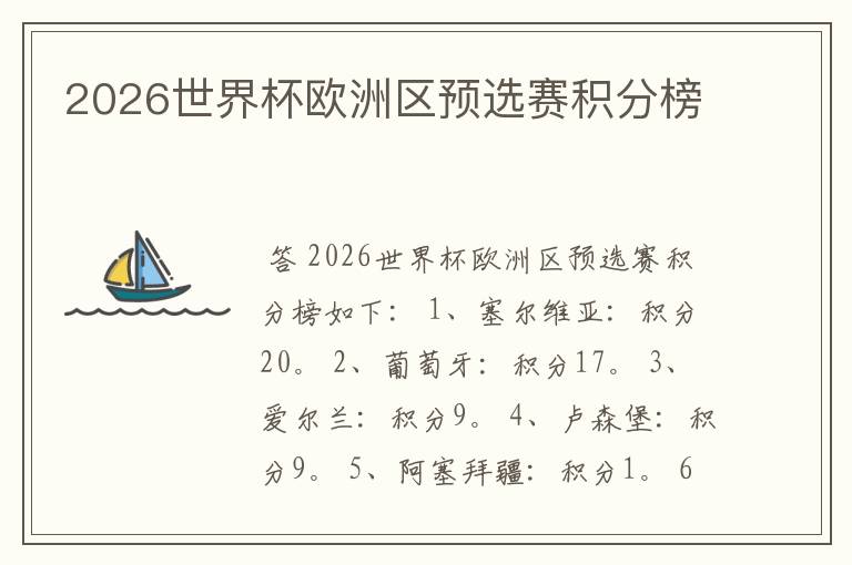 2026世界杯欧洲区预选赛积分榜