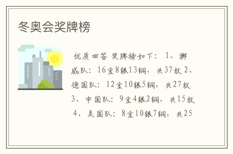冬奥会奖牌榜