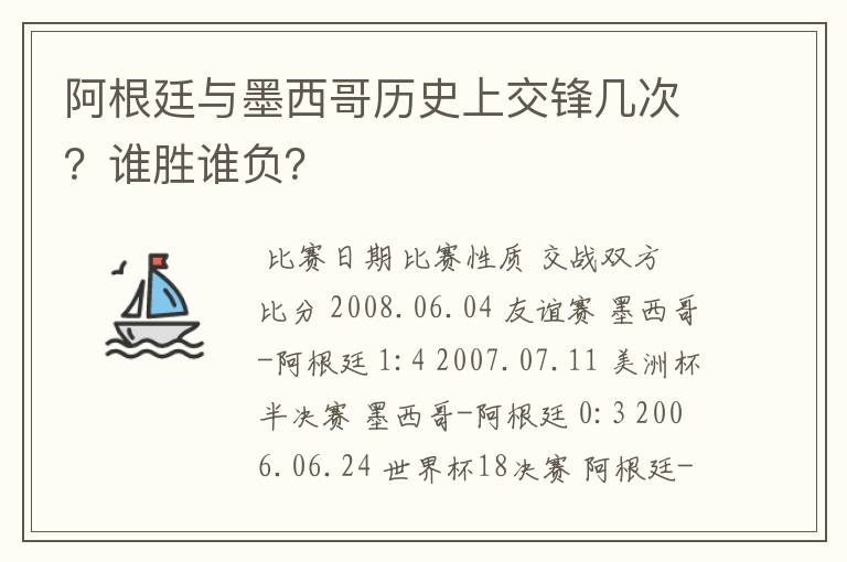 阿根廷与墨西哥历史上交锋几次?谁胜谁负?
