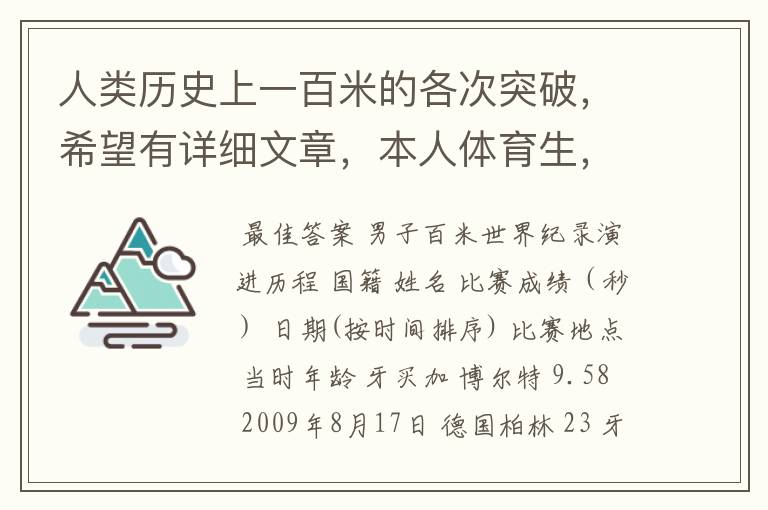 人类历史上一百米的各次突破,希望有详细文章,本人体育生,喜欢看一百米比赛