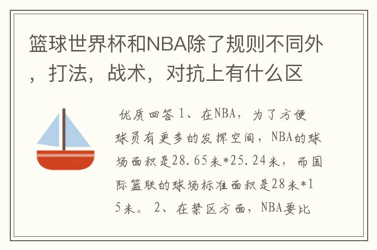 篮球世界杯和NBA除了规则不同外,打法,战术,对抗上有什么区别?