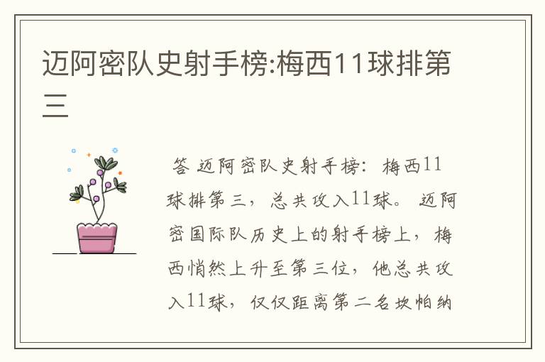 迈阿密队史射手榜:梅西11球排第三