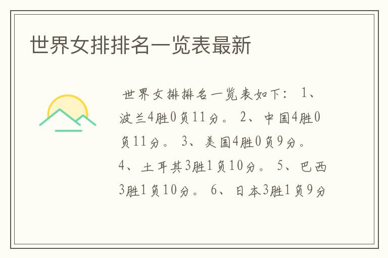 世界女排排名一览表最新