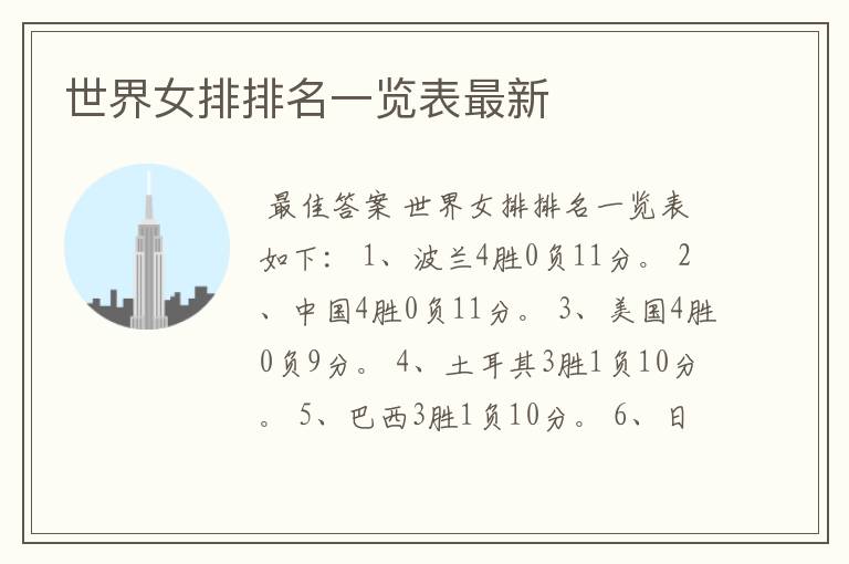 世界女排排名一览表最新