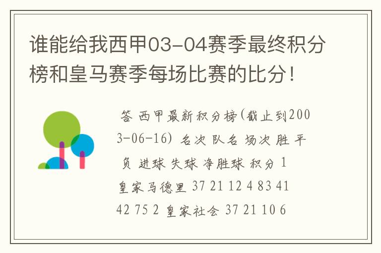 谁能给我西甲03-04赛季最终积分榜和皇马赛季每场比赛的比分!