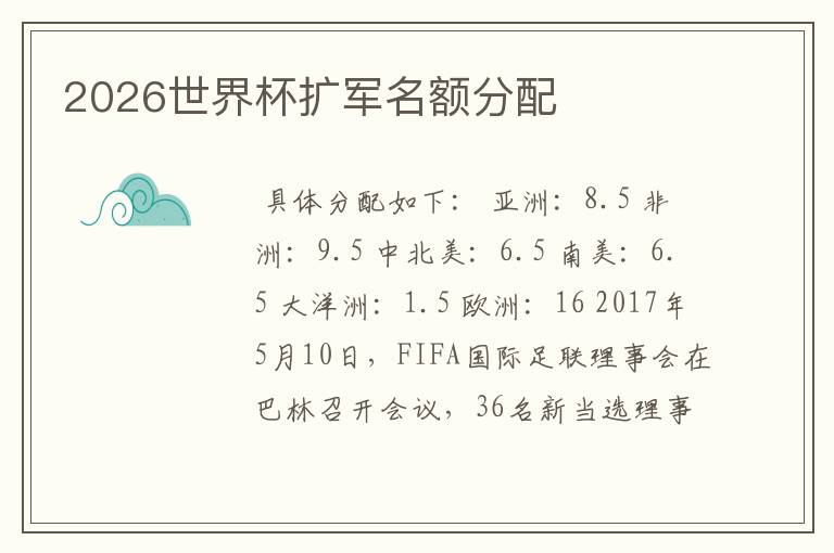 2026世界杯扩军名额分配