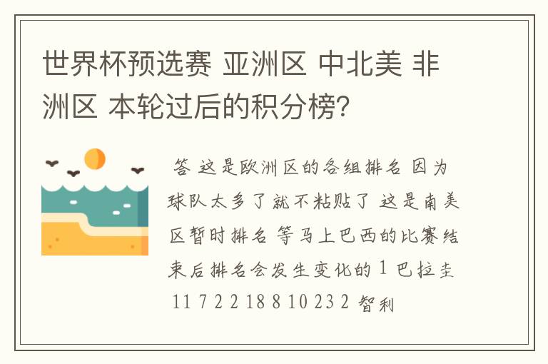 世界杯预选赛 亚洲区 中北美 非洲区 本轮过后的积分榜?