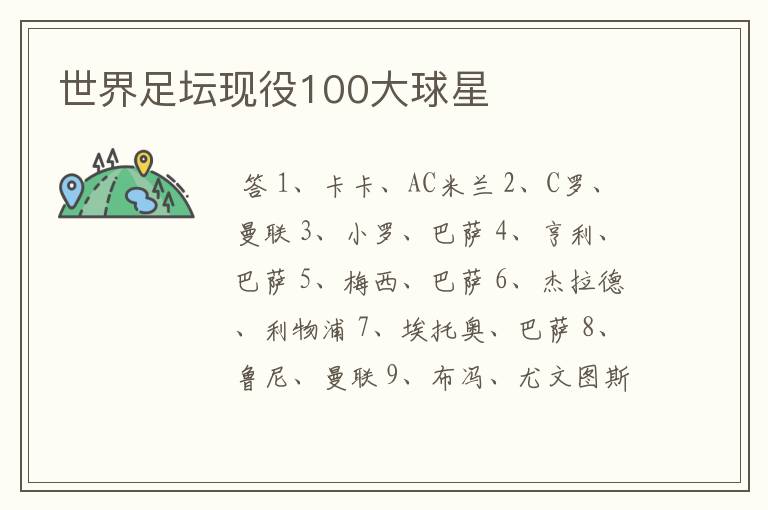 世界足坛现役100大球星