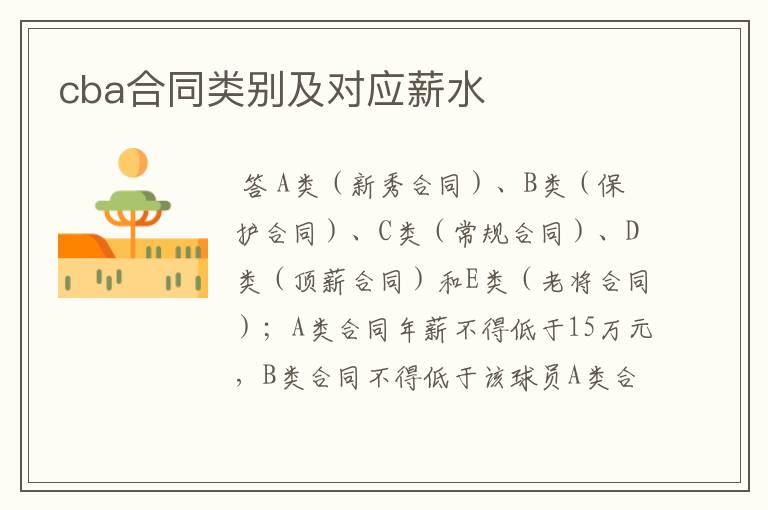 cba合同类别及对应薪水