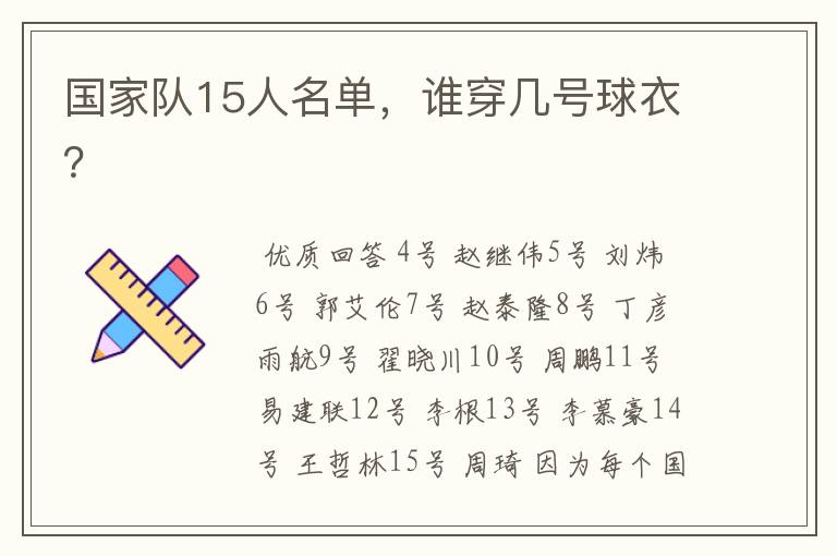 国家队15人名单,谁穿几号球衣?