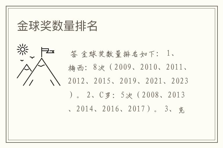 金球奖数量排名
