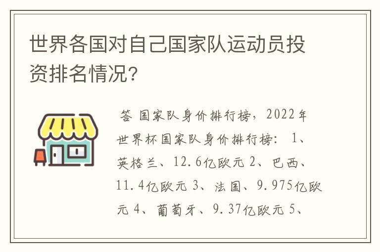 世界各国对自己国家队运动员投资排名情况?