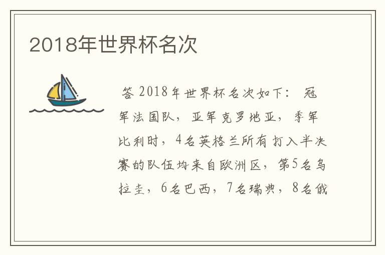 2018年世界杯名次