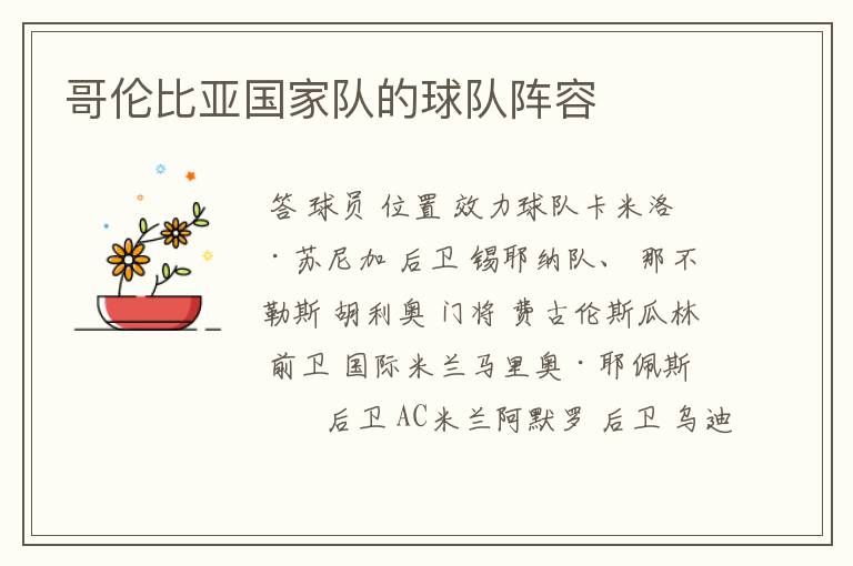 哥伦比亚国家队的球队阵容