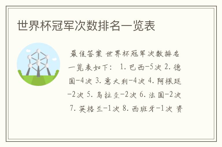 世界杯冠军次数排名一览表