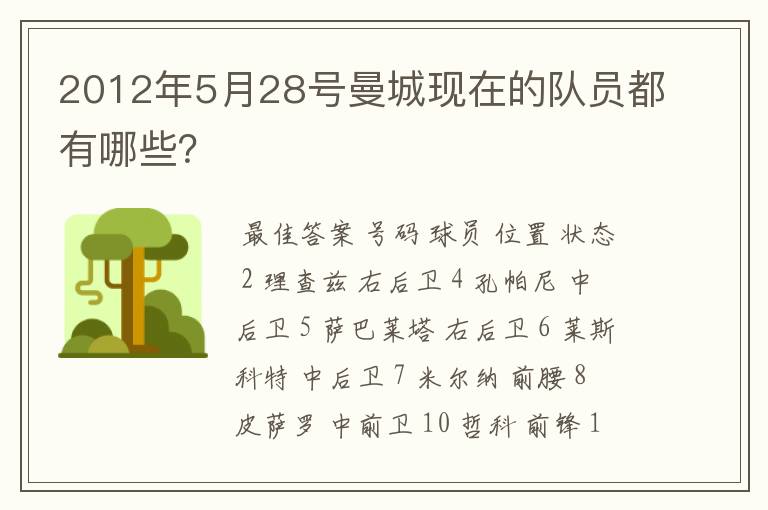 2012年5月28号曼城现在的队员都有哪些?