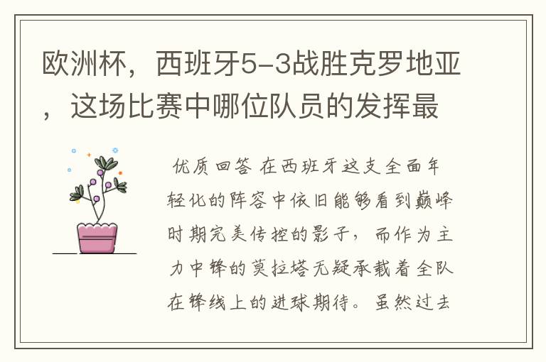 欧洲杯,西班牙5-3战胜克罗地亚,这场比赛中哪位队员的发挥最好?