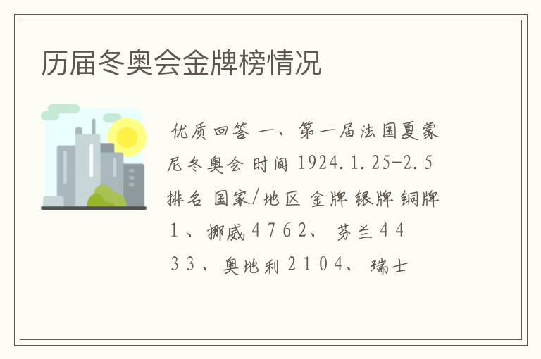 历届冬奥会金牌榜情况
