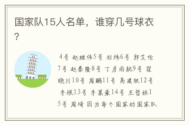 国家队15人名单,谁穿几号球衣?