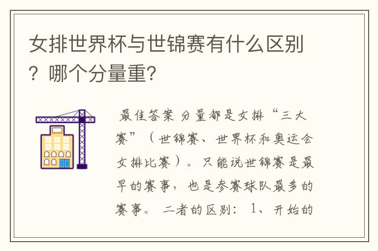 女排世界杯与世锦赛有什么区别?哪个分量重?