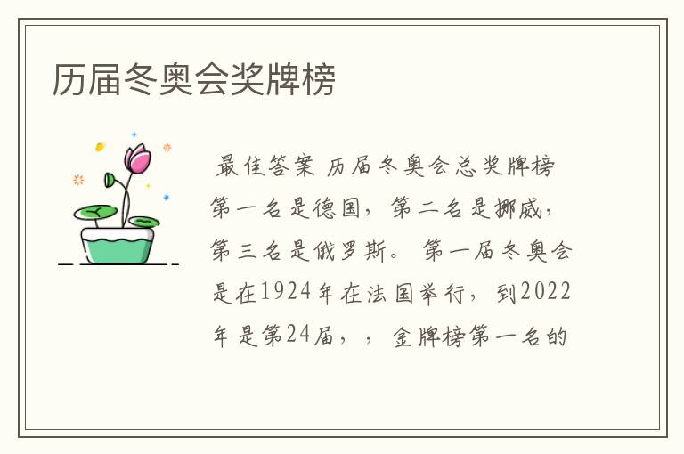 历届冬奥会奖牌榜