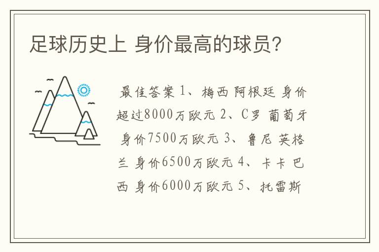 足球历史上 身价最高的球员?