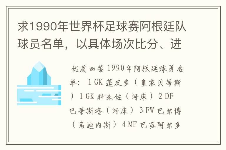 求1990年世界杯足球赛阿根廷队球员名单,以具体场次比分、进球者