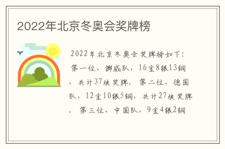 2022年北京冬奥会奖牌榜
