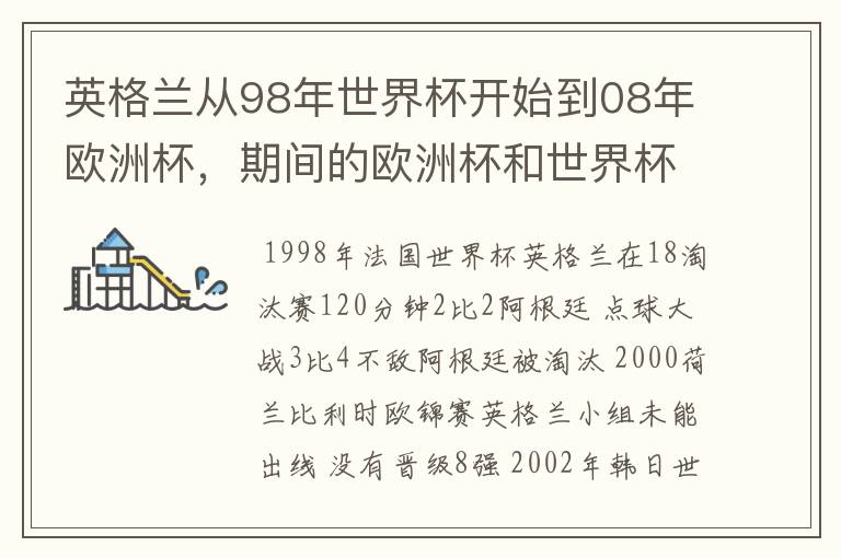 英格兰从98年世界杯开始到08年欧洲杯,期间的欧洲杯和世界杯分别被那些球队淘汰的?