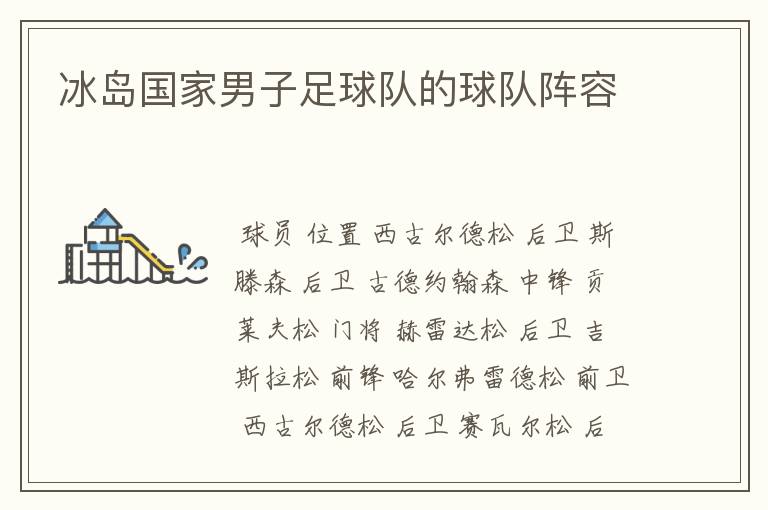 冰岛国家男子足球队的球队阵容