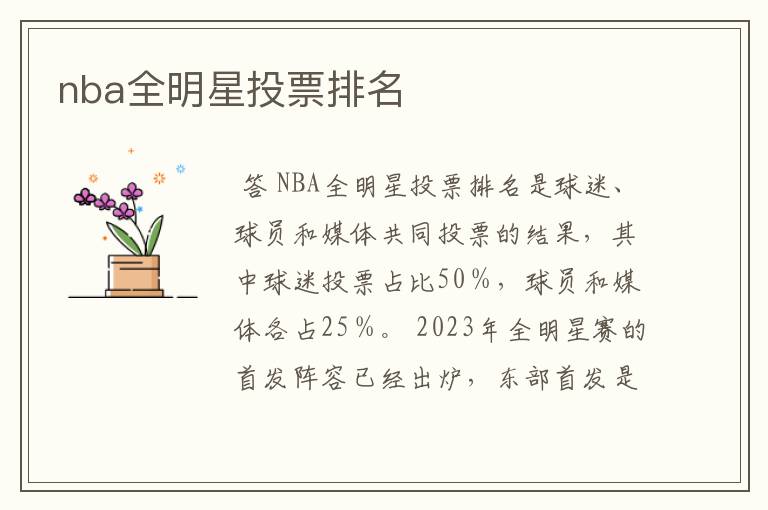 nba全明星投票排名