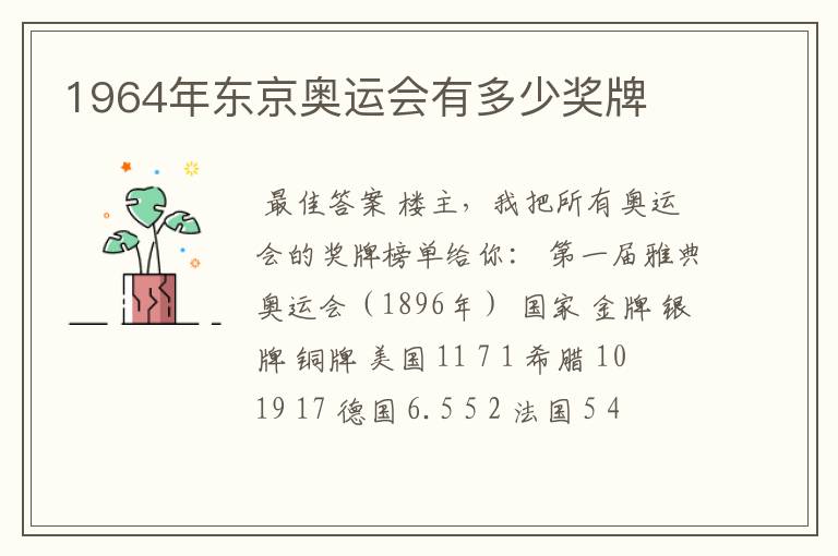 1964年东京奥运会有多少奖牌
