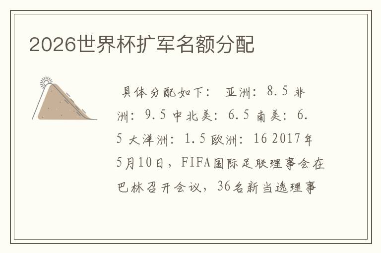2026世界杯扩军名额分配