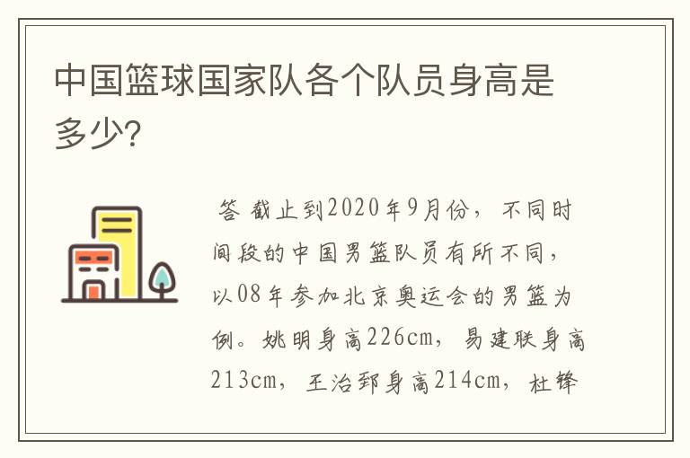 中国篮球国家队各个队员身高是多少?