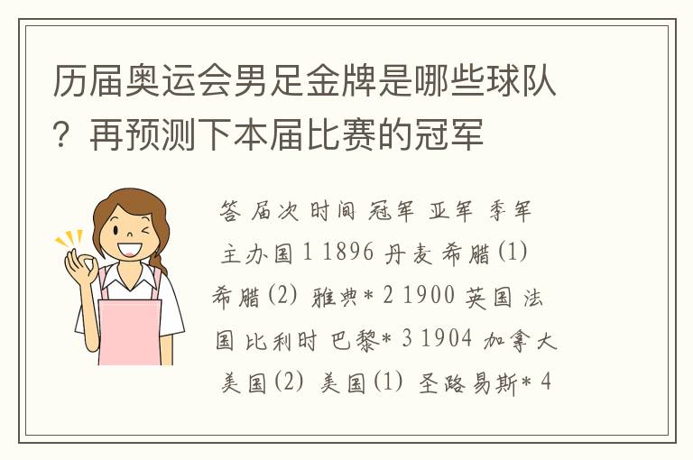 历届奥运会男足金牌是哪些球队?再预测下本届比赛的冠军