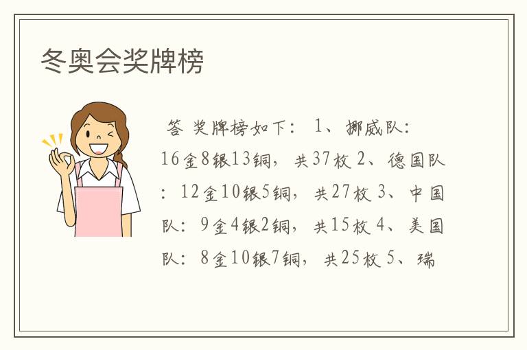 冬奥会奖牌榜