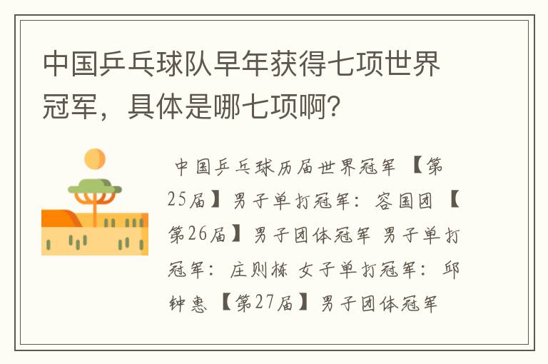 中国乒乓球队早年获得七项世界冠军，具体是哪七项啊？